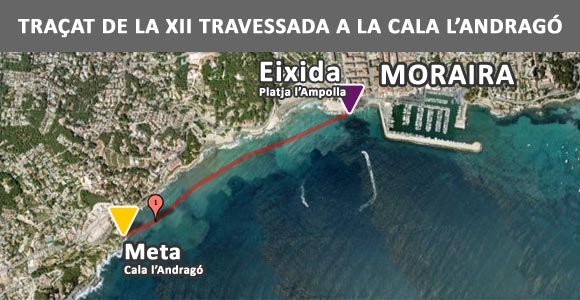 Traçat de la prova