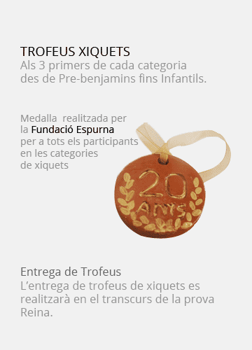 Xiquets